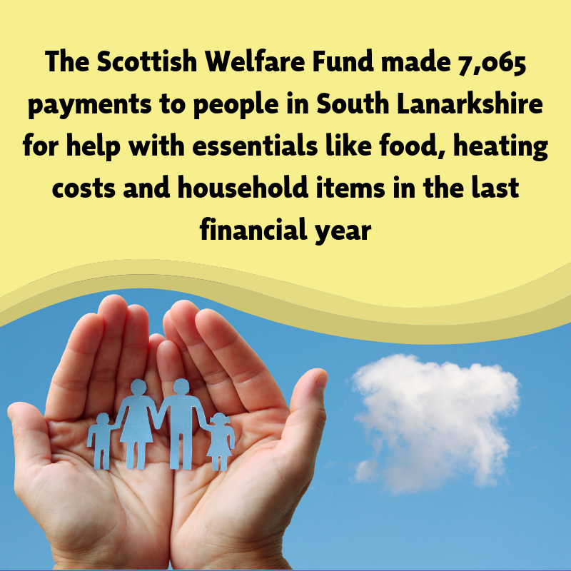 Scottish Welfare Fund